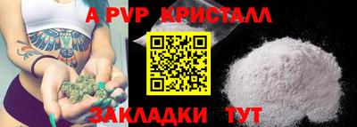 бутират Кунгур
