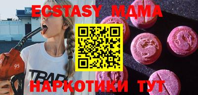 бутират Кунгур